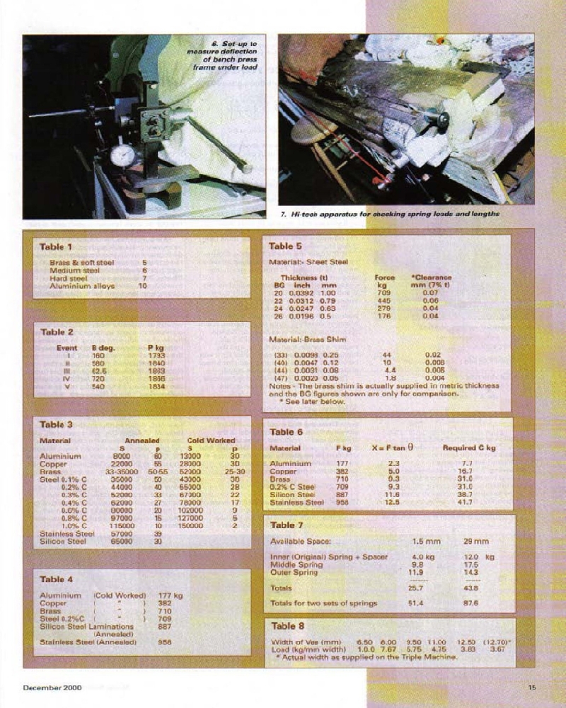 Model Engineers 2000-070